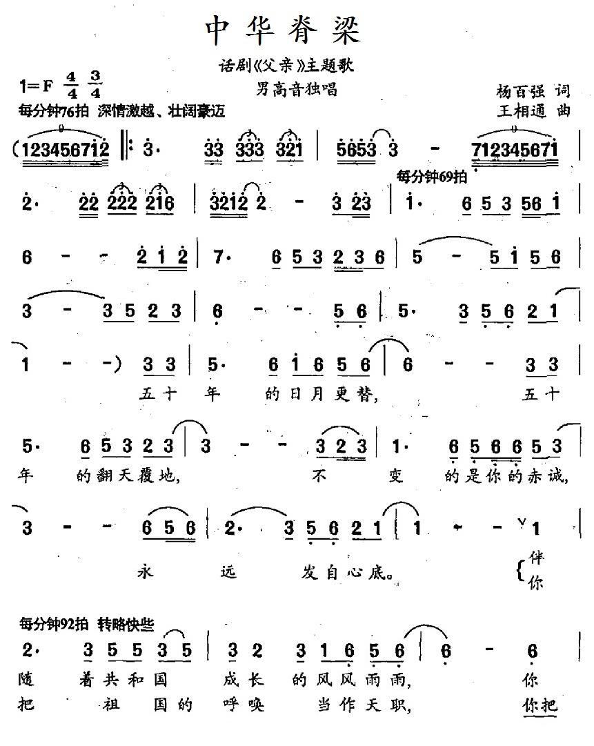 中华脊梁（话剧《父亲》主题歌）(1).1中华脊梁.jpg