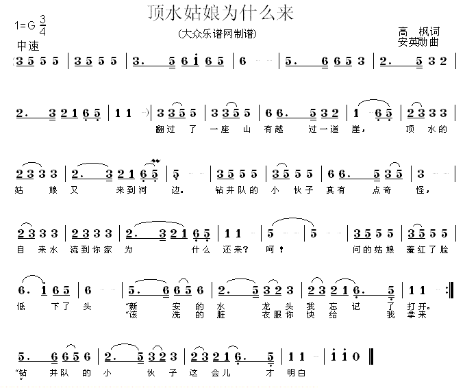 顶水姑娘为什么来(1).gif