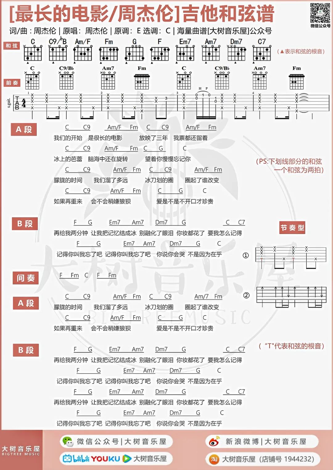 最长的电影吉他谱_周杰伦_C调调弦版 弹唱教学视频-图片1