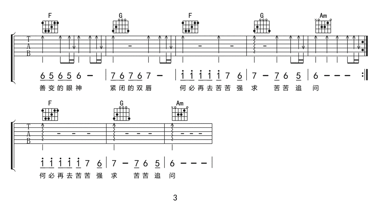 爱上一个不回家的人吉他谱_林忆莲_C调调弦原版-图片1