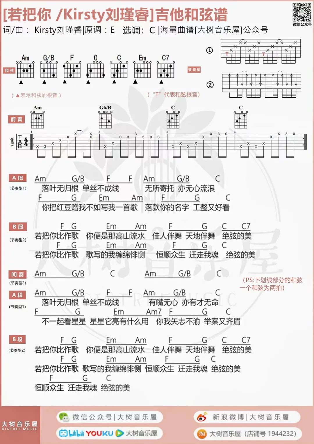 若把你吉他谱_刘瑾睿_C调扫弦版 弹唱教学视频-图片1