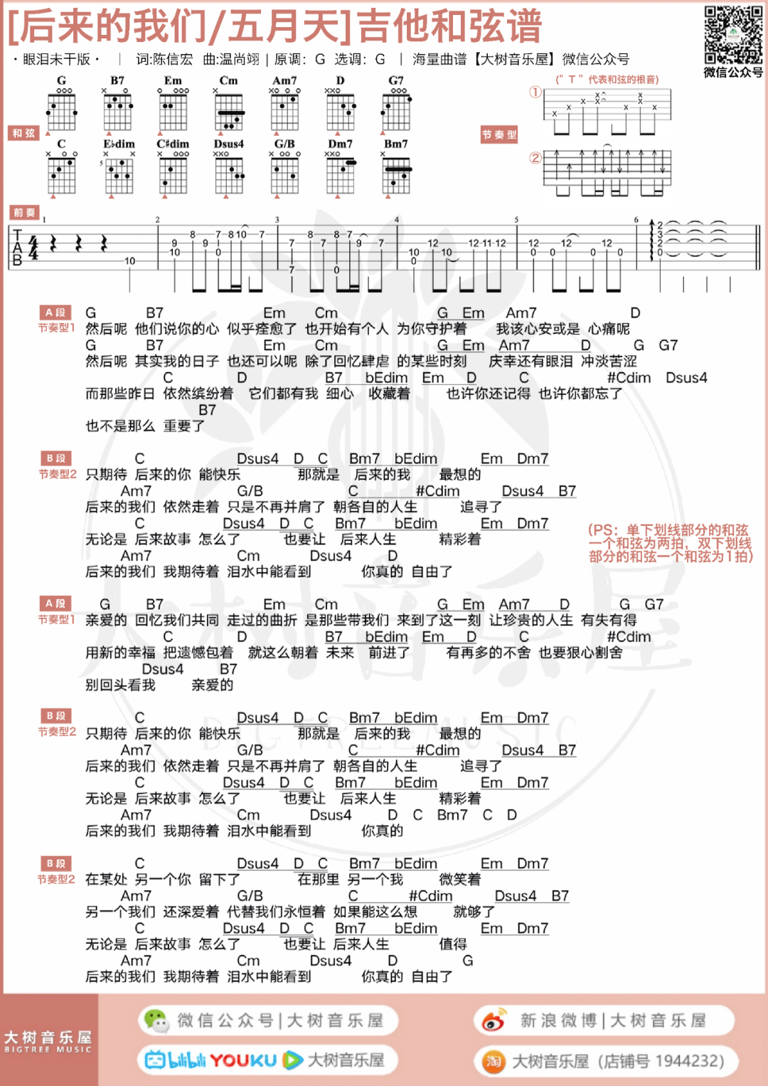 后来的我们吉他谱_五月天_G调演奏版 弹唱教学视频-图片1
