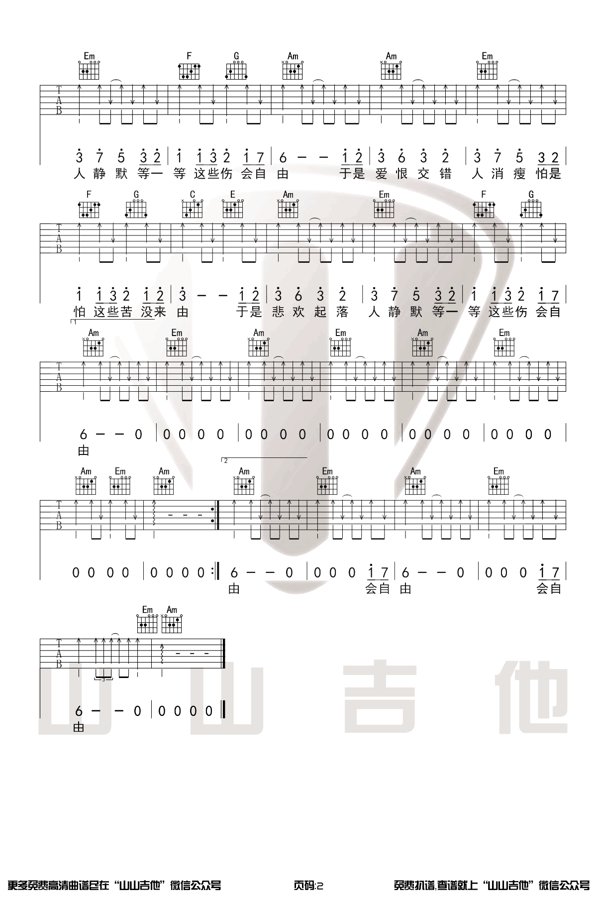 口是心非吉他谱_张雨生_C调演奏版 弹唱教学视频-图片1
