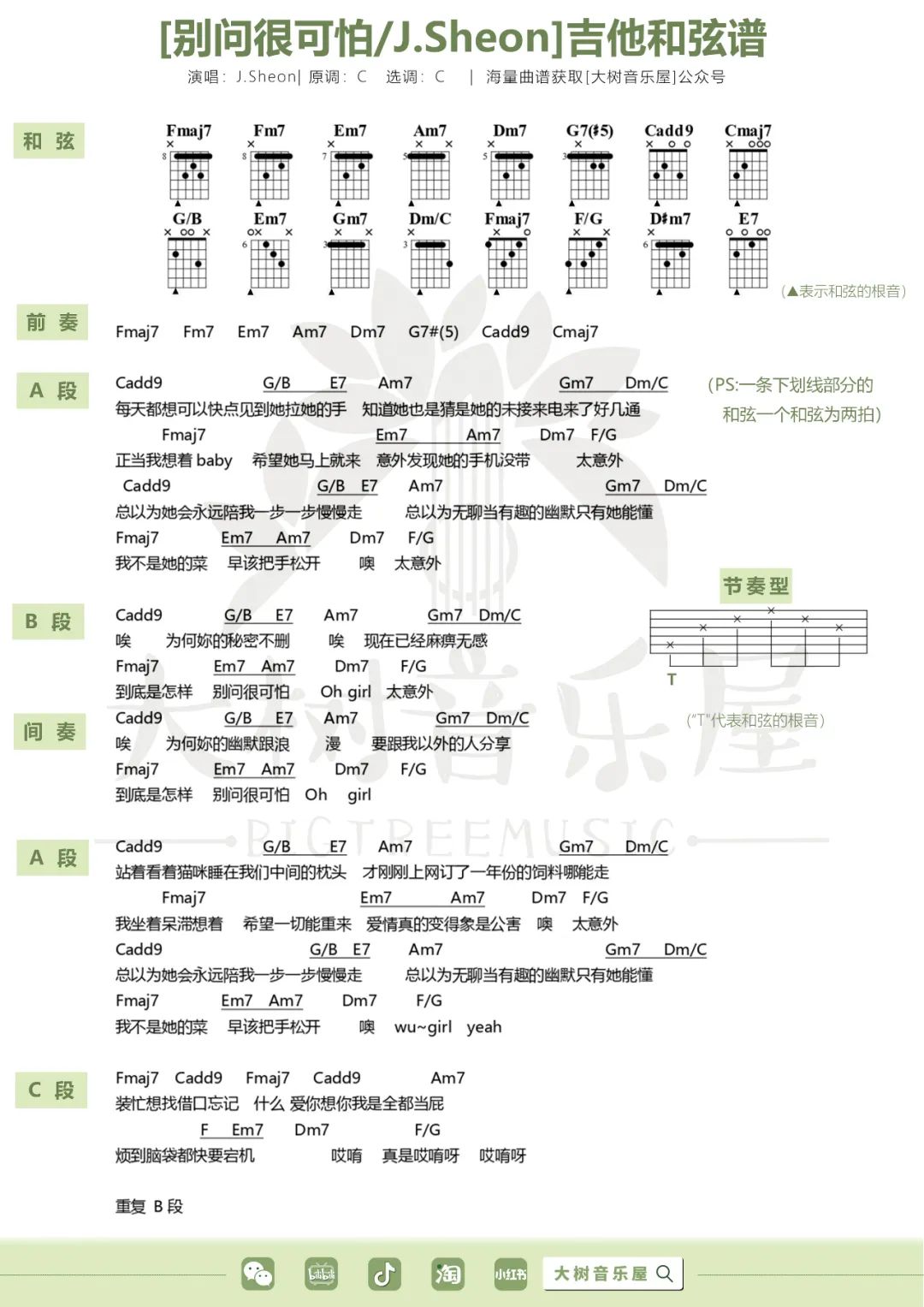 别问很可怕吉他谱3-J.Sheon