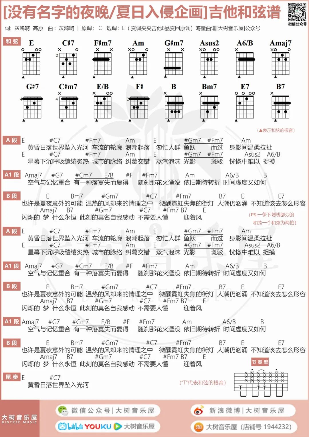 没有名字的夜晚吉他谱_夏日入侵企画_C调单音版 弹唱教学视频-图片1