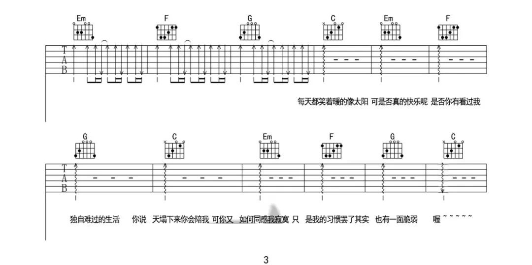 世界上没有真正的感同身受吉他谱3-王源