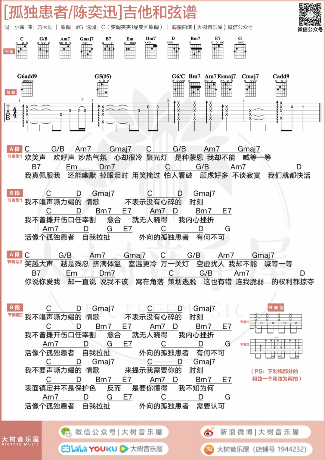 孤独患者吉他谱_陈奕迅_G调演奏版 弹唱教学视频-图片1