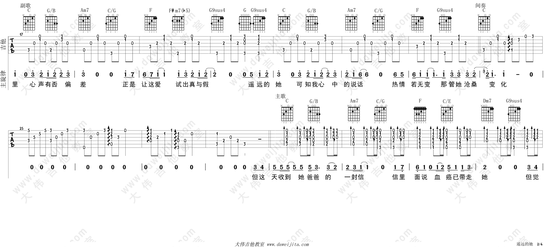 遥远的她吉他谱_陈奕迅_C调双音版 弹唱教学视频-图片1