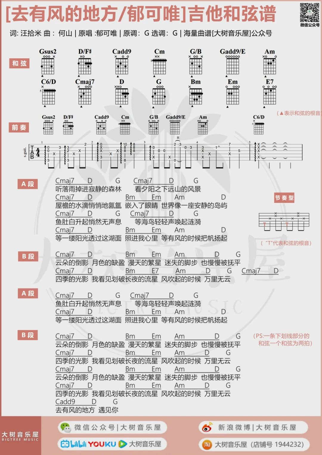 去有风的地方吉他谱_郁可唯_C调调弦版 弹唱教学视频-图片1