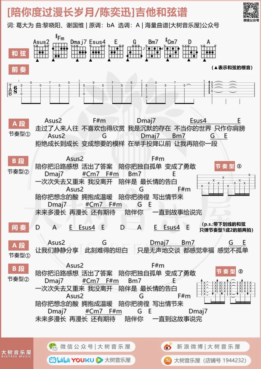 陪你度过漫长岁月吉他谱_陈奕迅_A调和弦版 弹唱教学视频-图片1