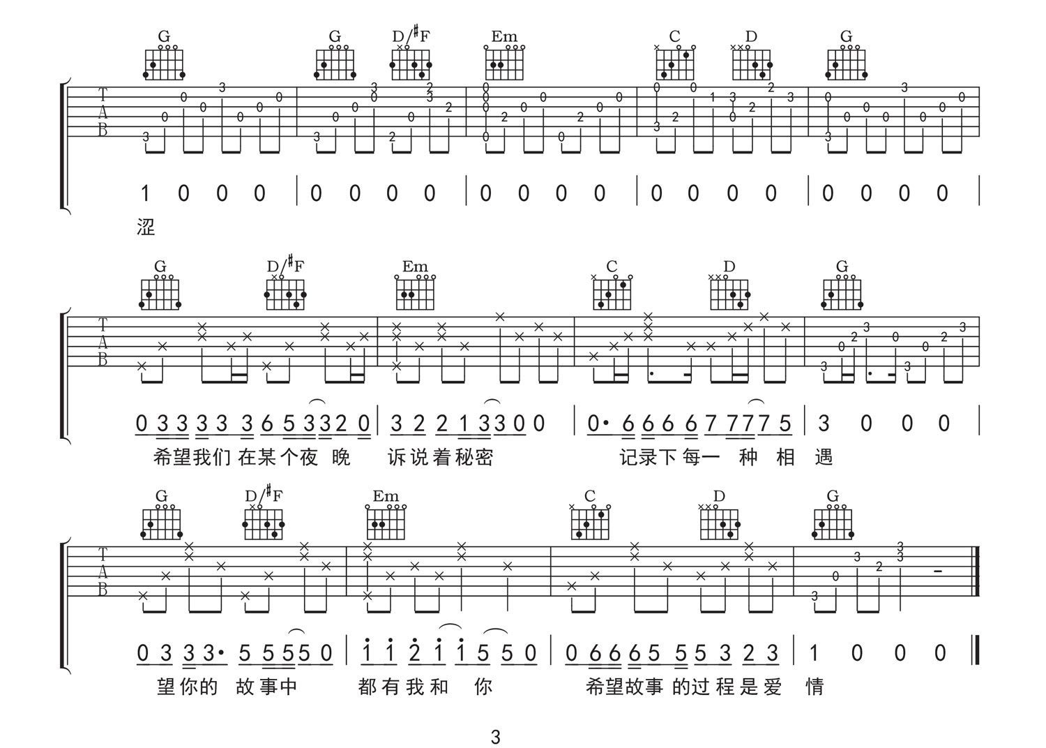 凌晨三点吉他谱3-HHW