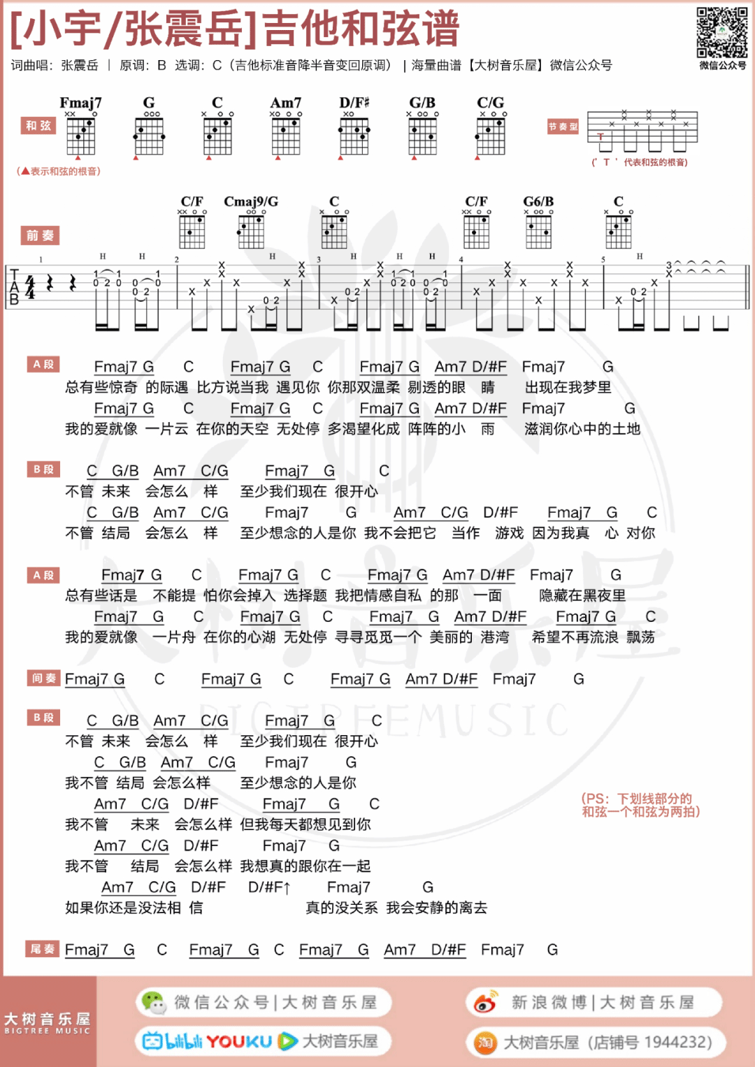 小宇吉他谱_张震岳_C调和弦版 弹唱教学视频-图片1