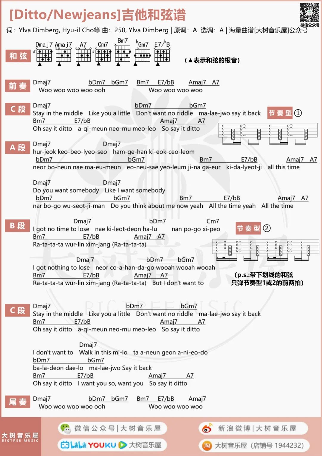 Ditto吉他谱_NewJeans_A调单音版 弹唱教学视频-图片1