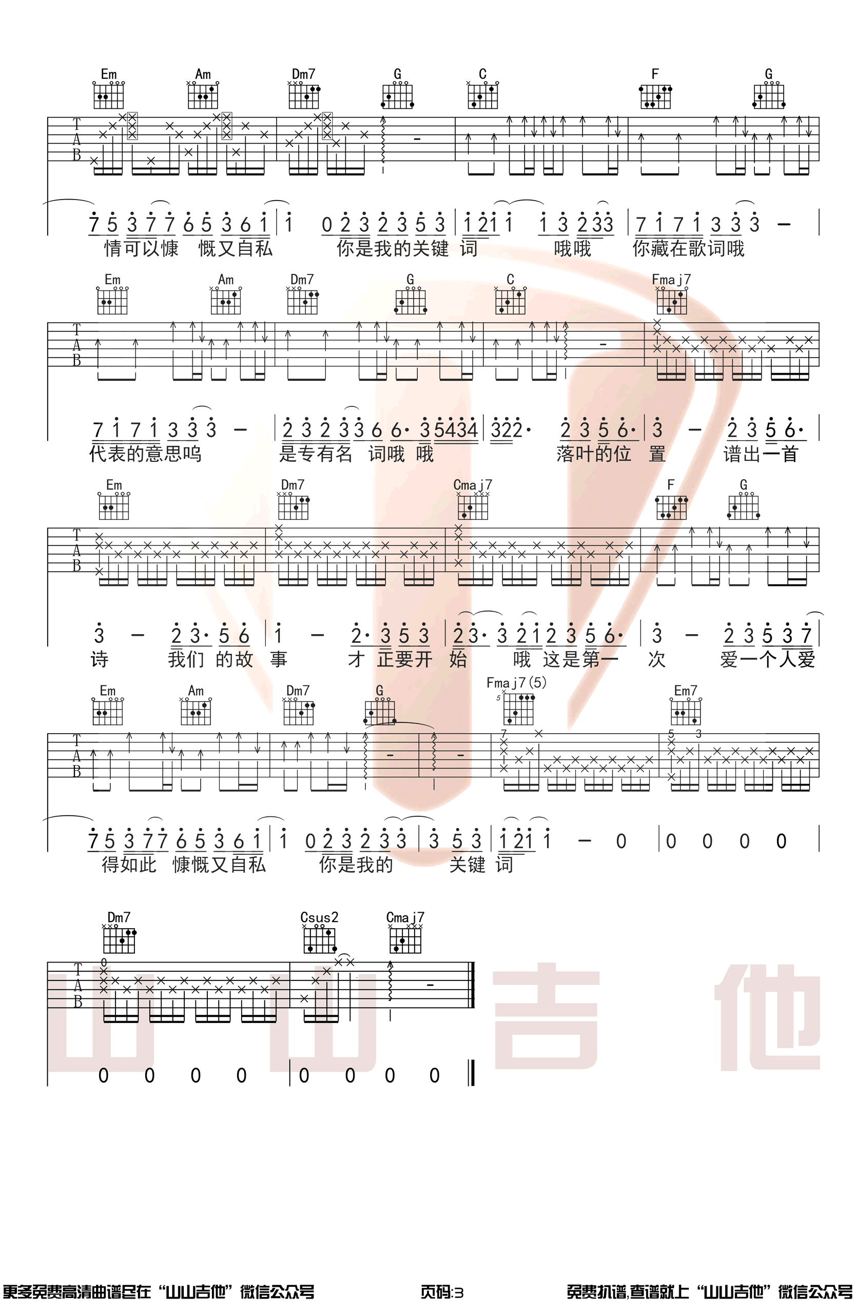 关键词吉他谱_林俊杰_C调和弦版 弹唱教学视频-图片1