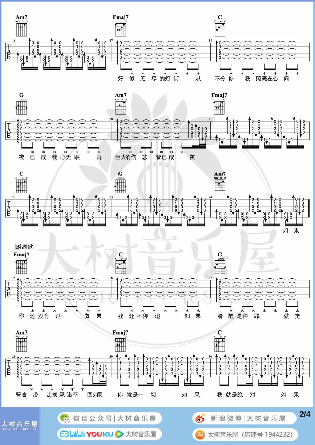 带我去找夜生活吉他谱_告五人_C调调弦版 弹唱教学视频-图片1