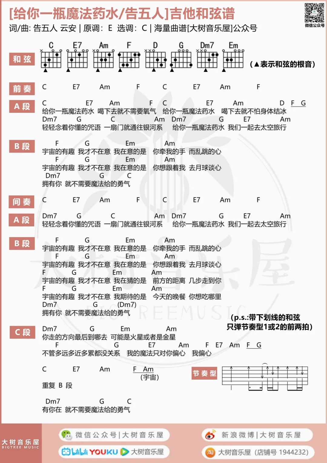 给你一瓶魔法药水吉他谱_告五人_C调和弦版 弹唱教学视频_1-图片1