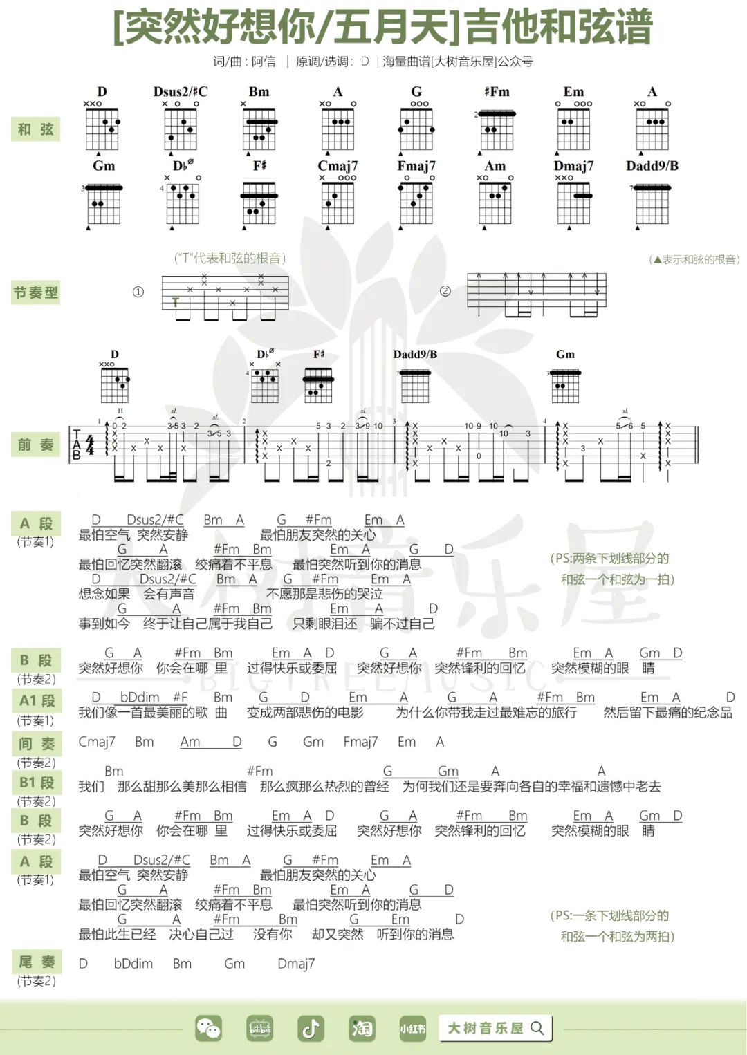 突然好想你吉他谱_五月天_D调调弦版 弹唱教学视频-图片1