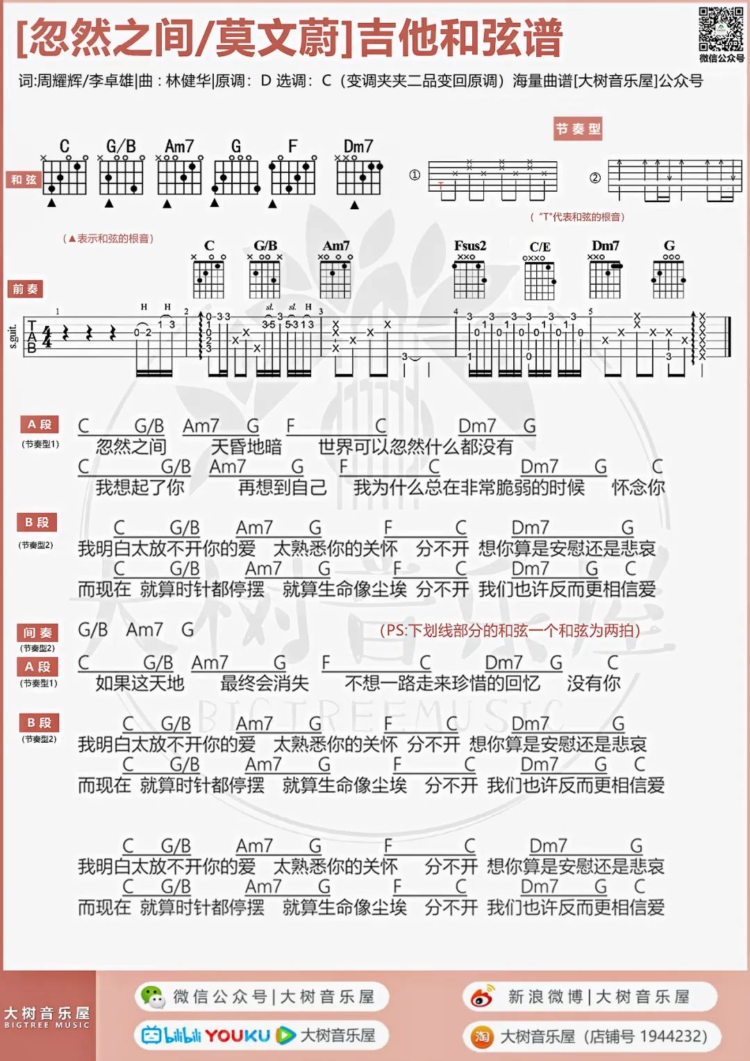 忽然之间吉他谱_莫文蔚_C调和弦版 弹唱教学视频-图片1