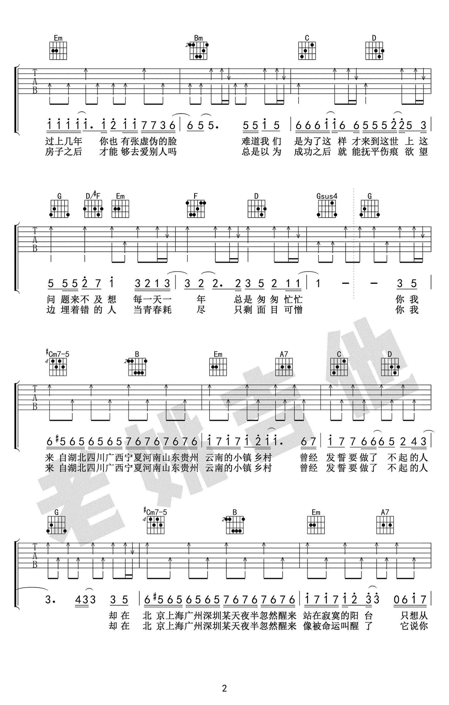 你曾是少年吉他谱_S.H.E_G调单音版 弹唱教学视频-图片1