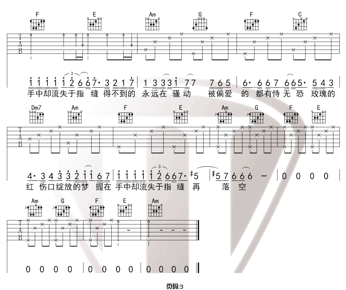 红玫瑰吉他谱_陈奕迅_C调单音版 弹唱教学视频_1-图片1