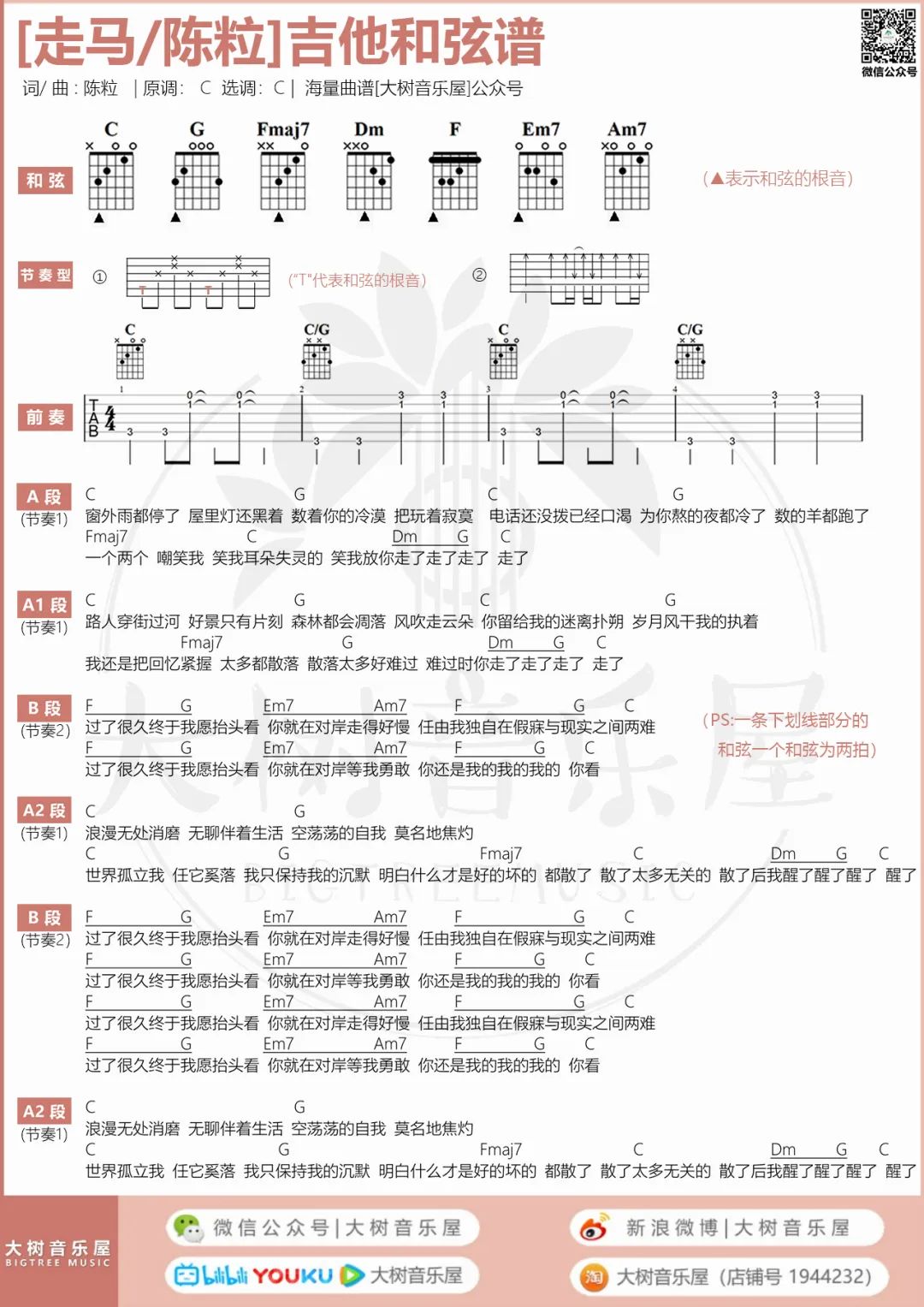 走马吉他谱_陈粒_C调和弦版 弹唱教学视频-图片1