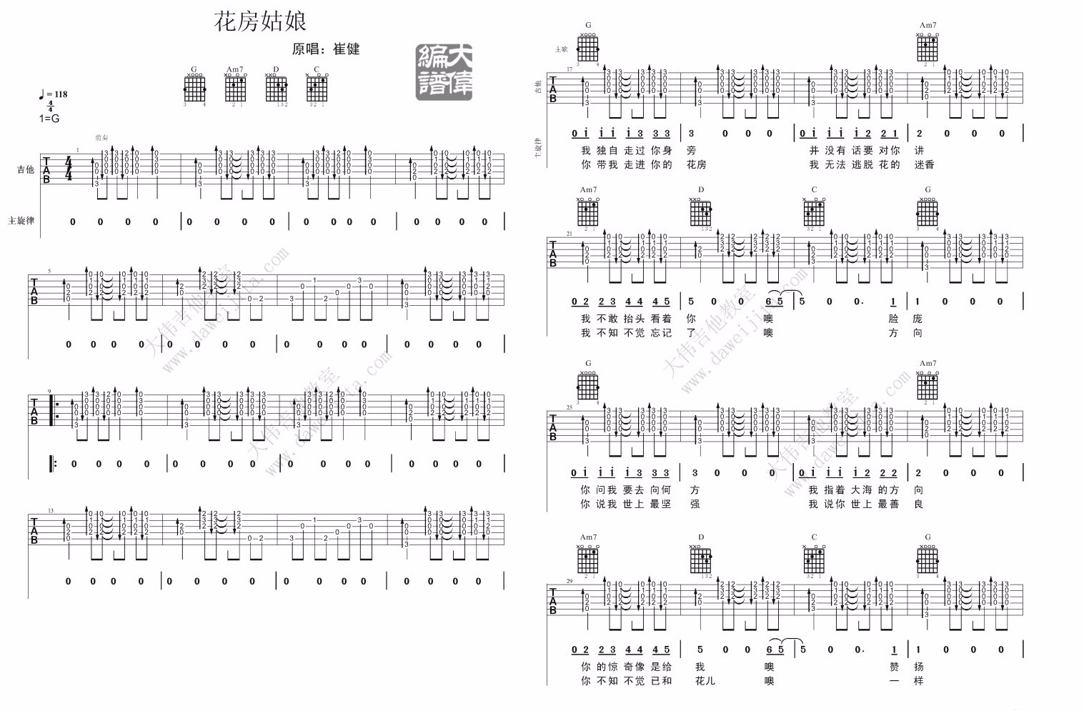 花房姑娘吉他谱_崔健_G调演奏指法原版-图片1