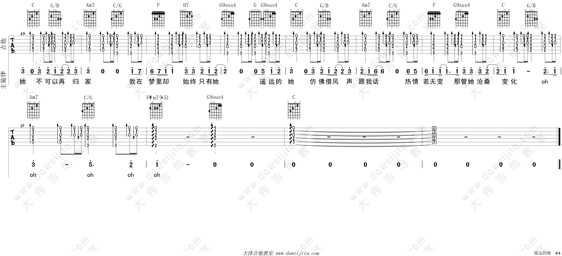 遥远的她吉他谱_陈奕迅_C调双音版 弹唱教学视频-图片1