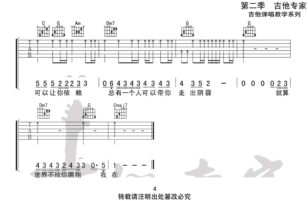 别怕我在吉他谱_隔壁老樊_C调演奏指法原版-图片1