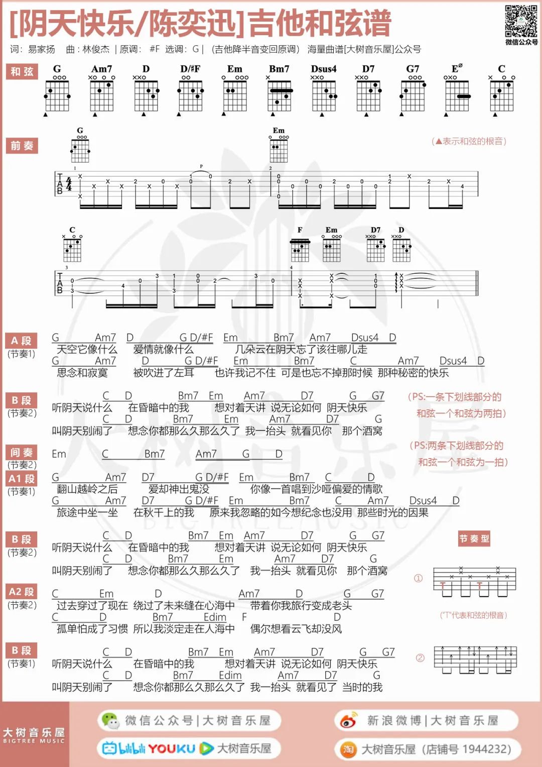阴天快乐吉他谱_陈奕迅_G调和弦版 弹唱教学视频-图片1