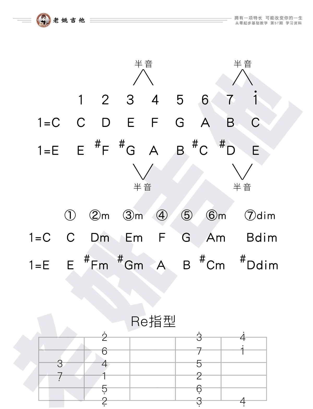 结果吉他谱3-花儿乐队