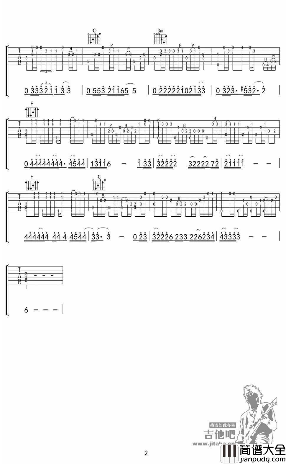 加州旅馆指弹吉他谱_简单版_Hotel_California吉他独奏谱