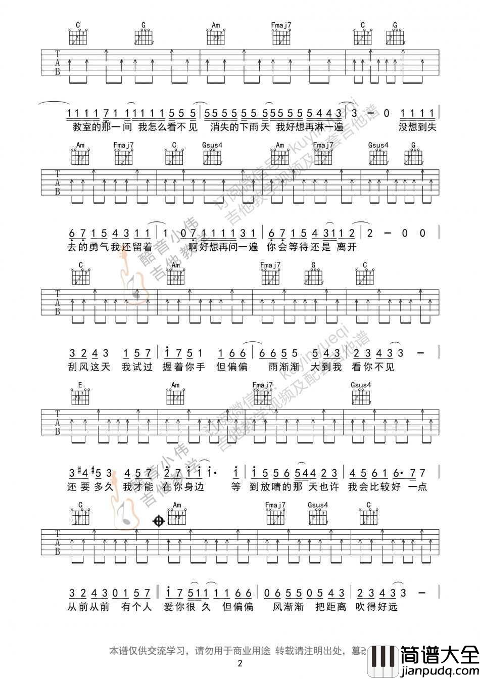 晴天吉他谱_C调简单版_周杰伦_吉他初级弹唱谱