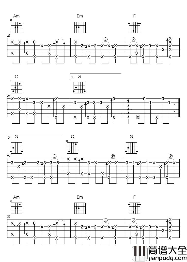 Trouble_is_a_friend吉他谱_Lenka_跟着烦恼一起嗨吧